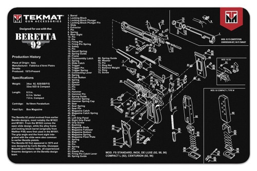Primary Arms